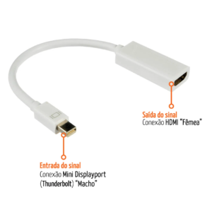 CABO ADAPTADOR MINI DISPLAYPORT P/ HDMI - PRO AIR - Image 2